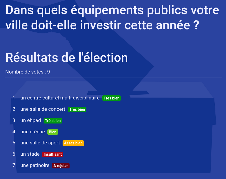 Application officielle Mieux Voter